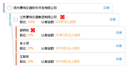 揚州豪緯交通軟件 引領智能交通網絡技術服務新紀元